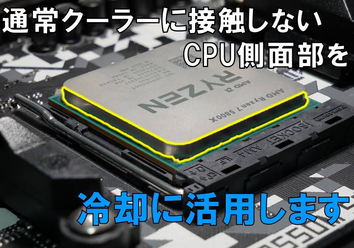Amazon.co.jp: PCER24 RYZEN AM4用「噛みつき金具」ヒートスプレッダー
